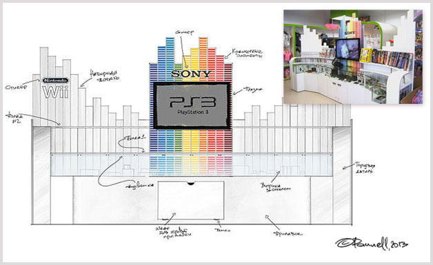 Дизайн и изготовление торгового оборудования Sony